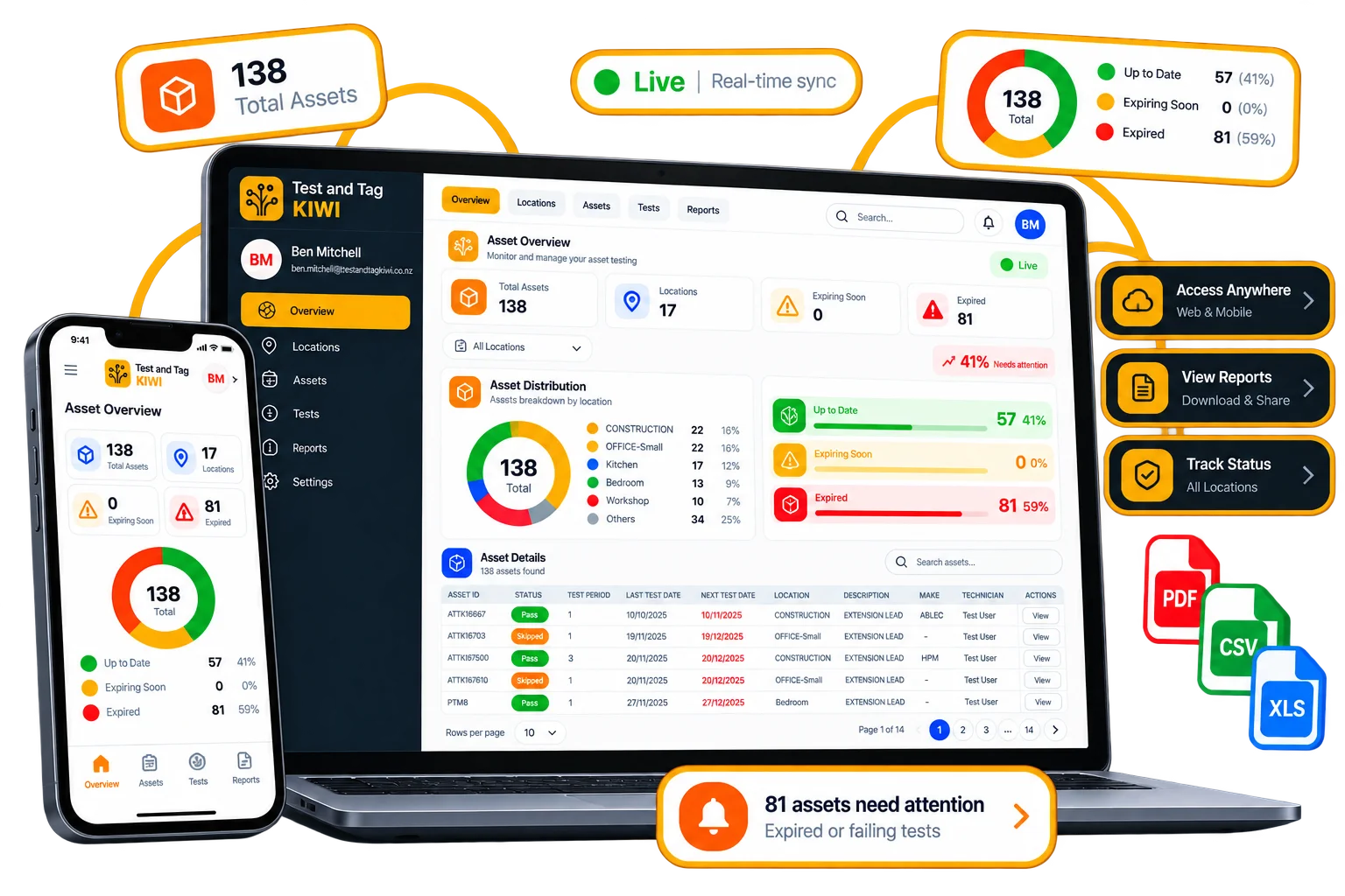 Customer portal dashboard showing compliance records
